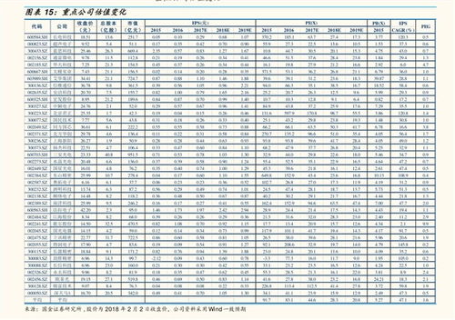 數(shù)字化浪潮下的旅游餐飲業(yè) 融合、挑戰(zhàn)與未來(lái)趨勢(shì)分析